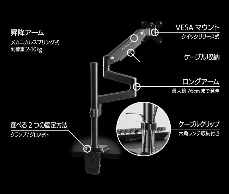 ロングモニターアームMS BMA-1MS 機能まとめ