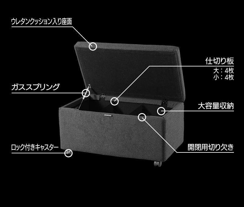 ストレージオットマンマックス BOT-840 機能まとめ