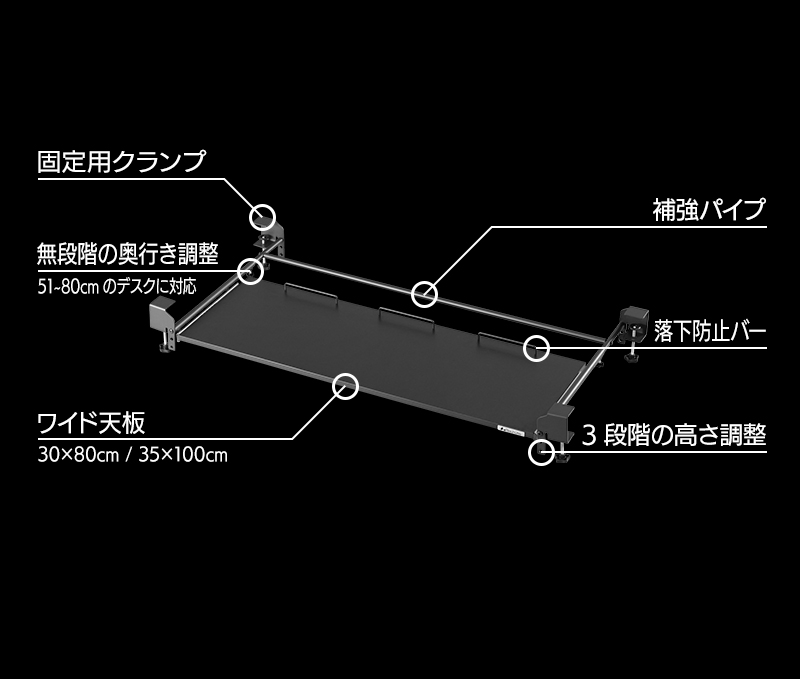 後付キーボードスライダー2 BHP-KN80/100-BK 機能まとめ