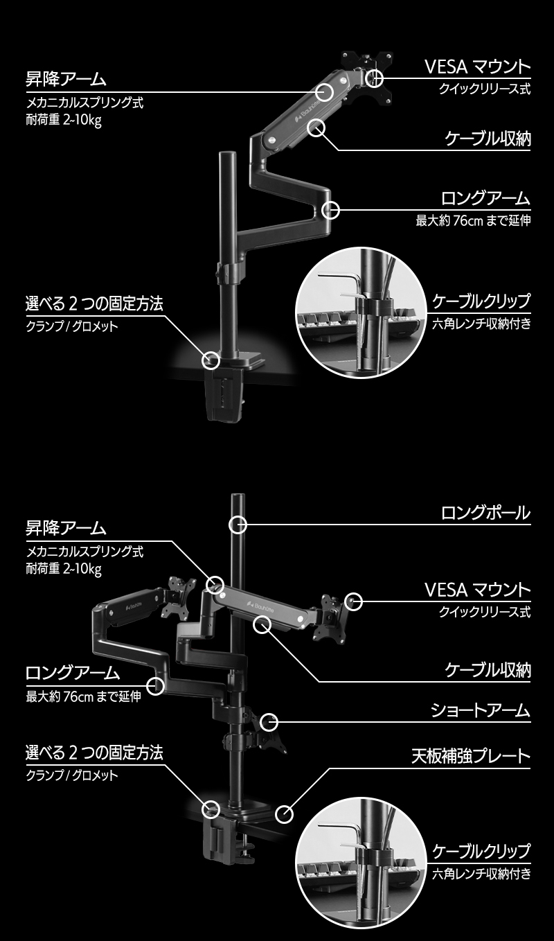 ロングモニターアームMS BMA-1/2MS 機能まとめ
