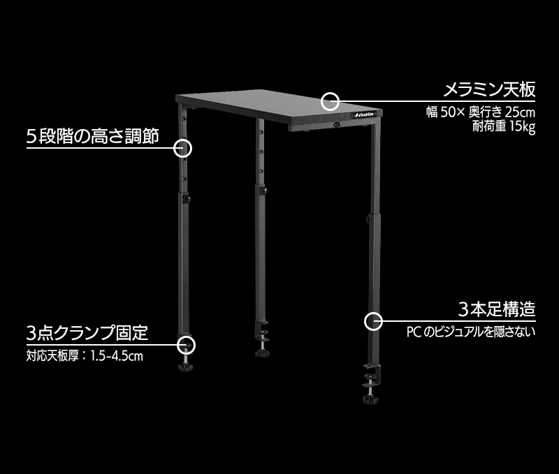 PC上ラック BHP-50R 機能まとめ