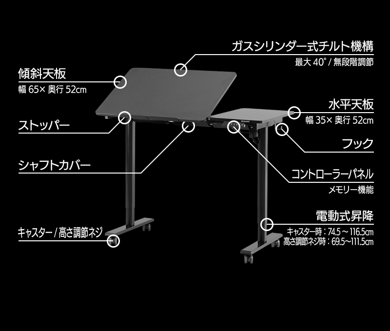 電動昇降チルトデスク BHD-1100FAC 機能まとめ