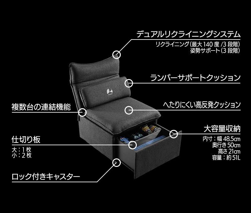 ストレージソファ G-420 機能まとめ