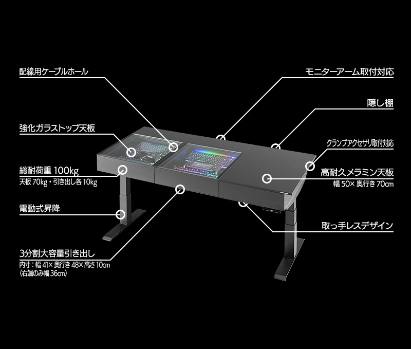 ショーケース天板 BHD-TB-1500SC 機能まとめ